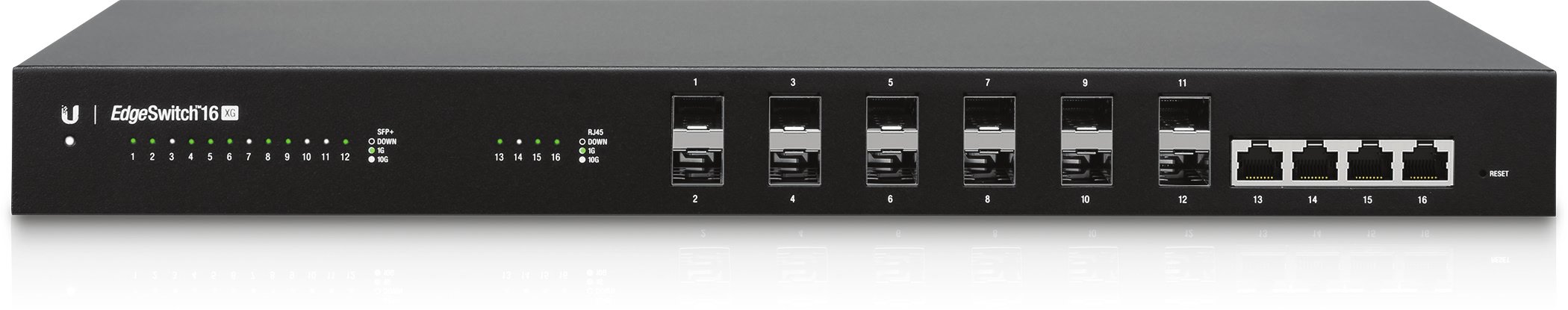 Коммутатор Ubiquiti ES-16-XG EDGEMAX EDGESWITCH 12X SFP+ POR..